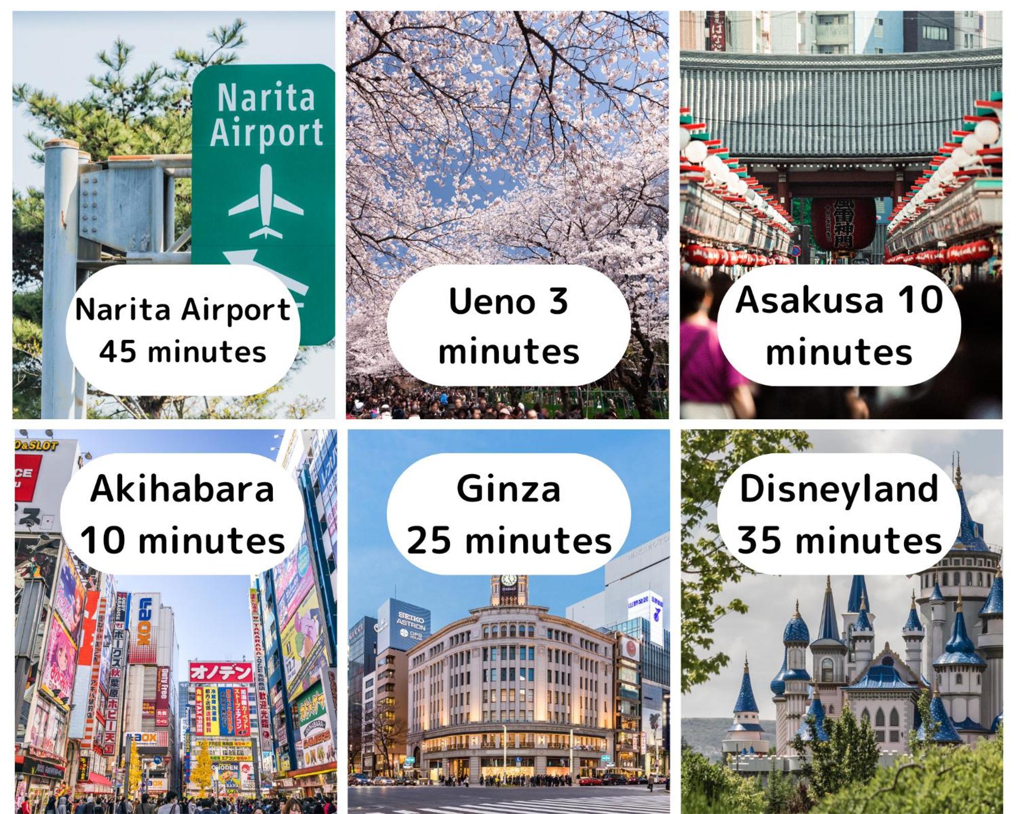 Ueno Minowa 502 Apartment โตเกียว ภายนอก รูปภาพ